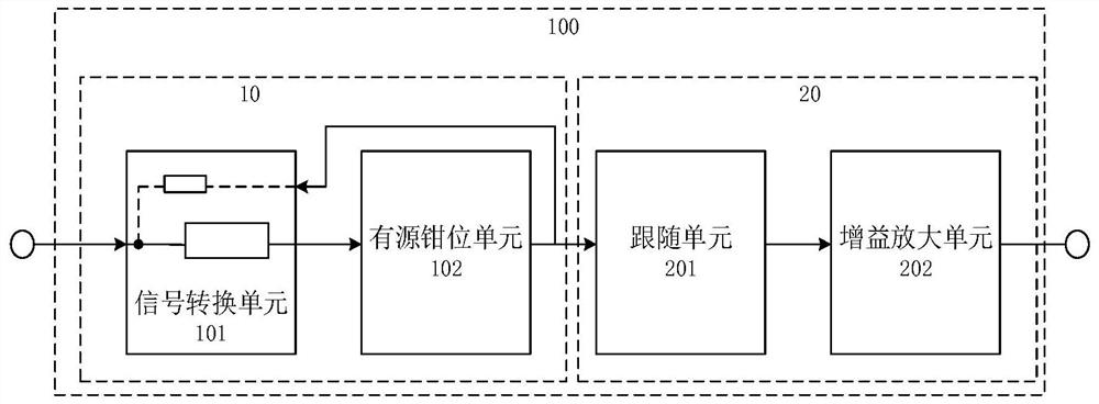 Signal processing circuit, light receiving module and laser radar