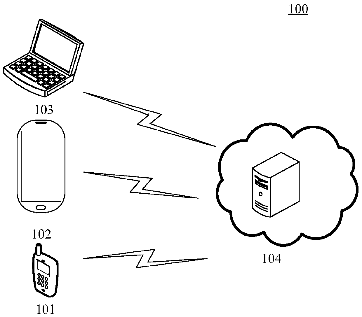 Method and device for multiplexing SaaS platform webpage components