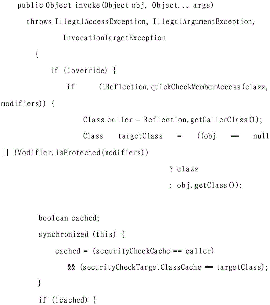 Message processing method and system