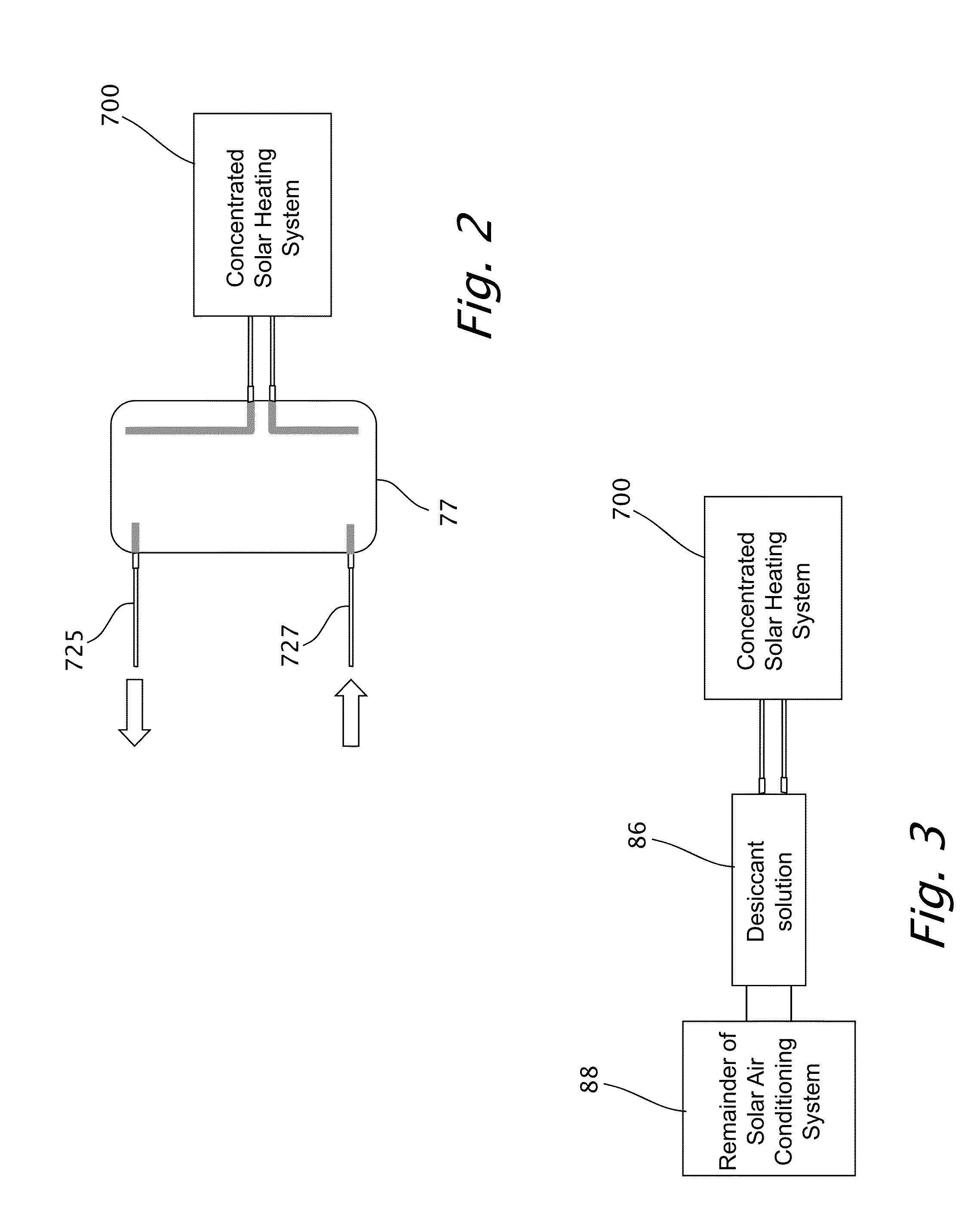 Modular solar systems facilitating rapid assembly