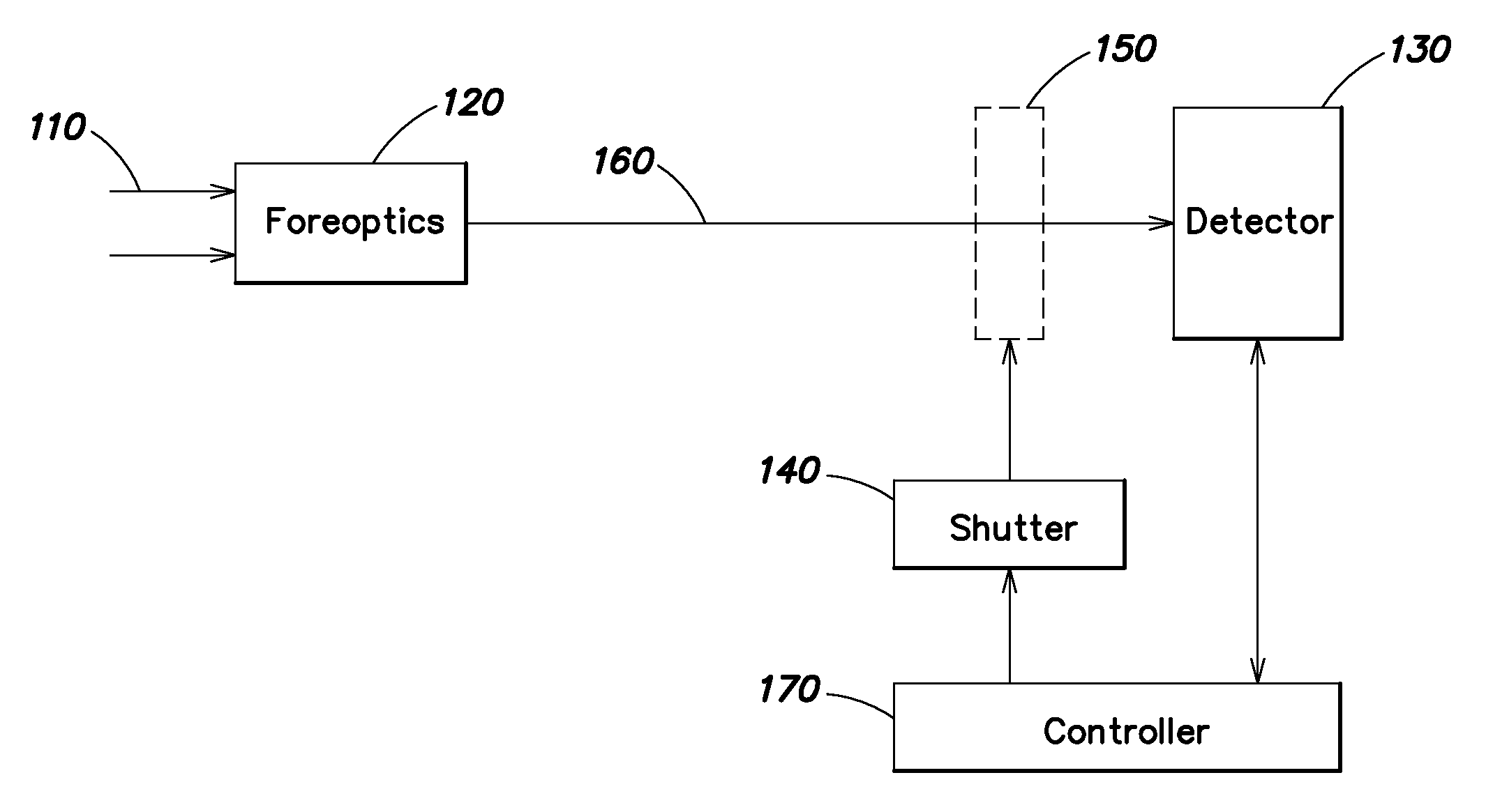 Movable pixelated filter array