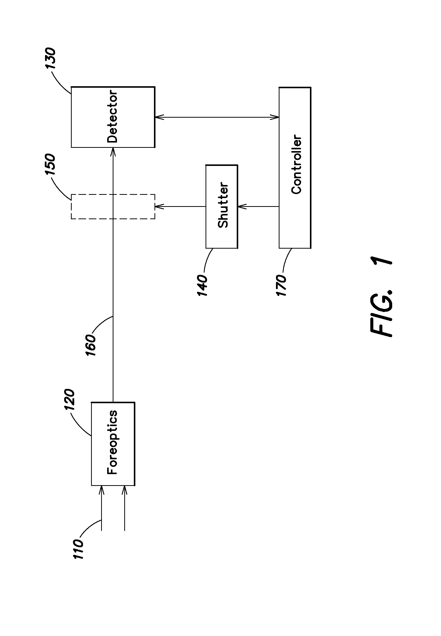 Movable pixelated filter array