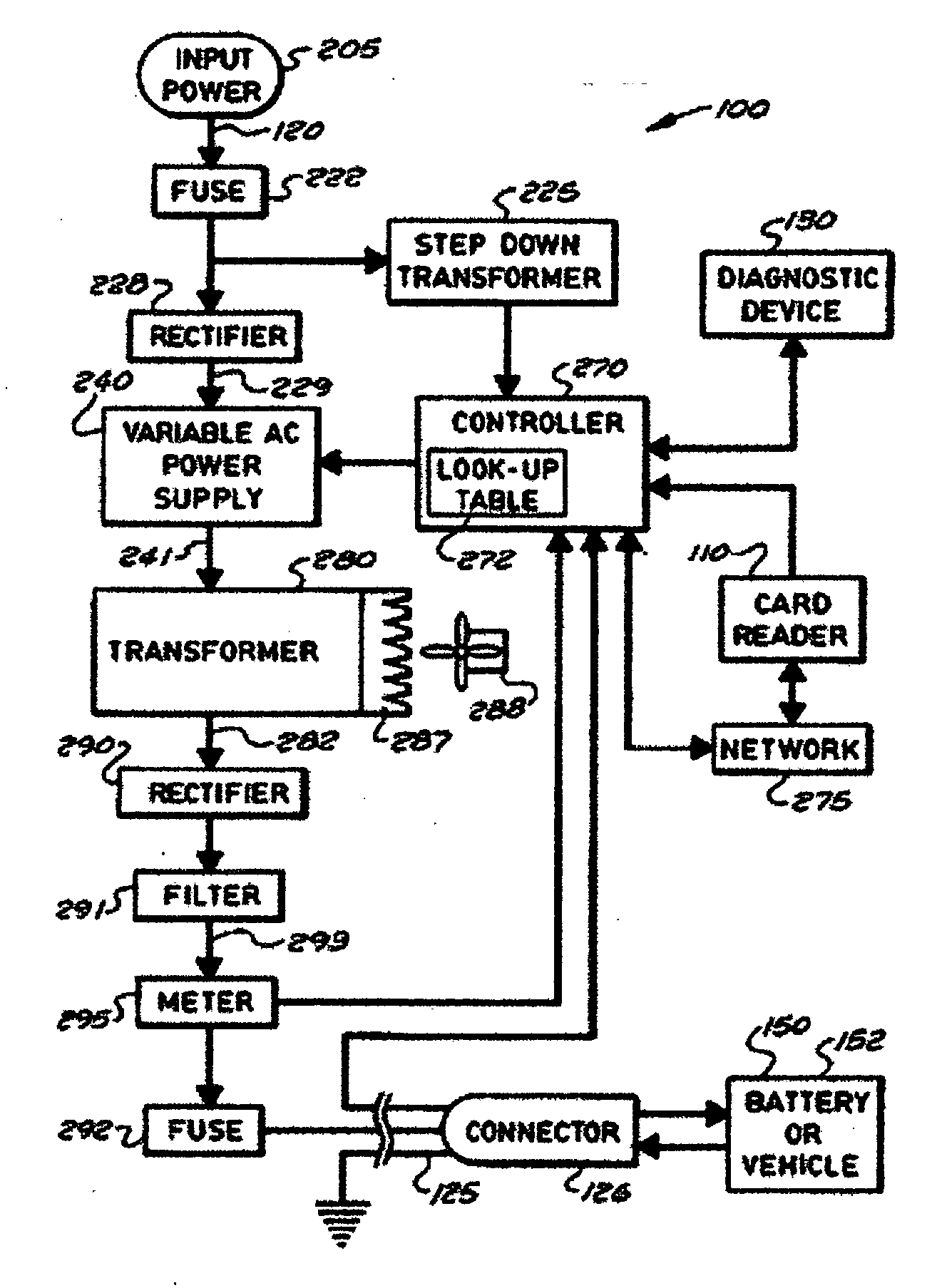 Battery charger and method of charging a battery