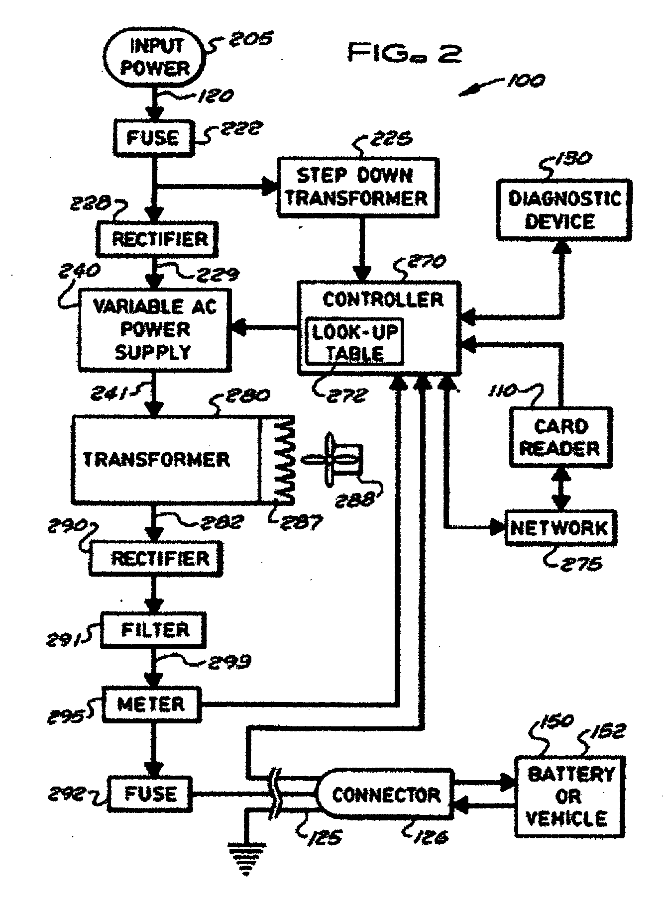 Battery charger and method of charging a battery