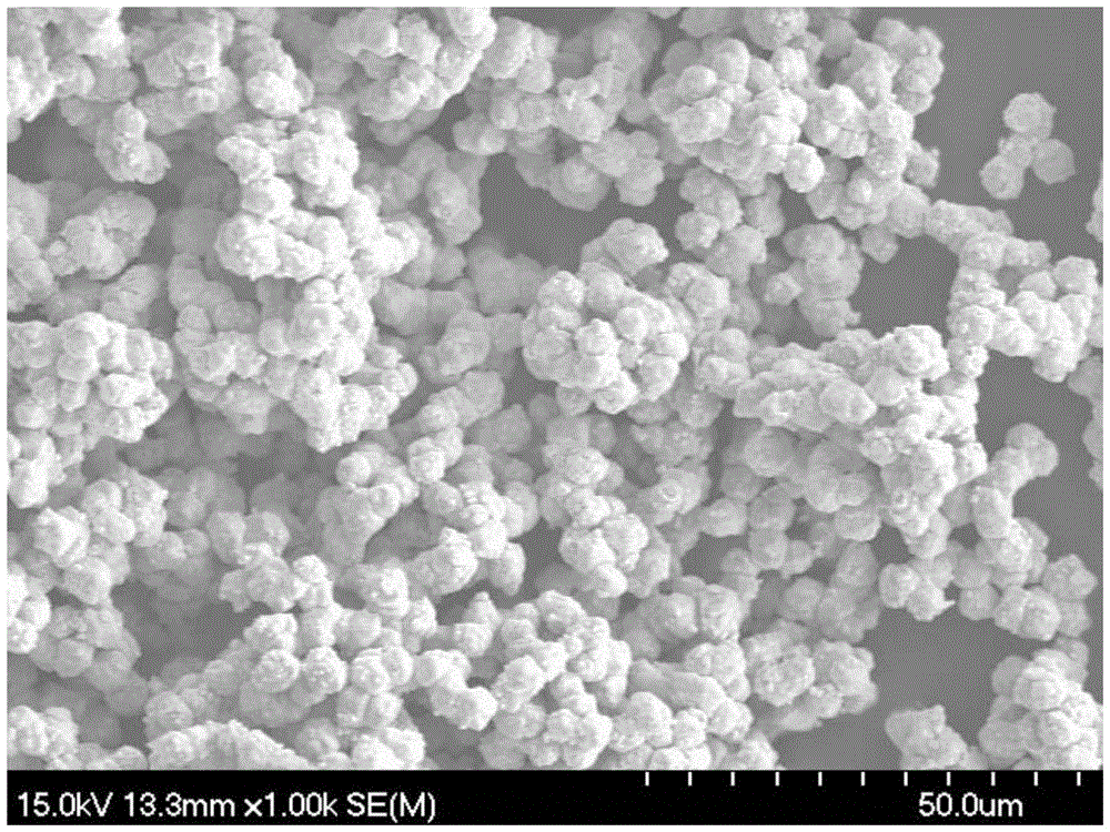 High-temperature-resistant silver-coated and nickel-coated copper conductive powder of core-shell structure and preparation method thereof