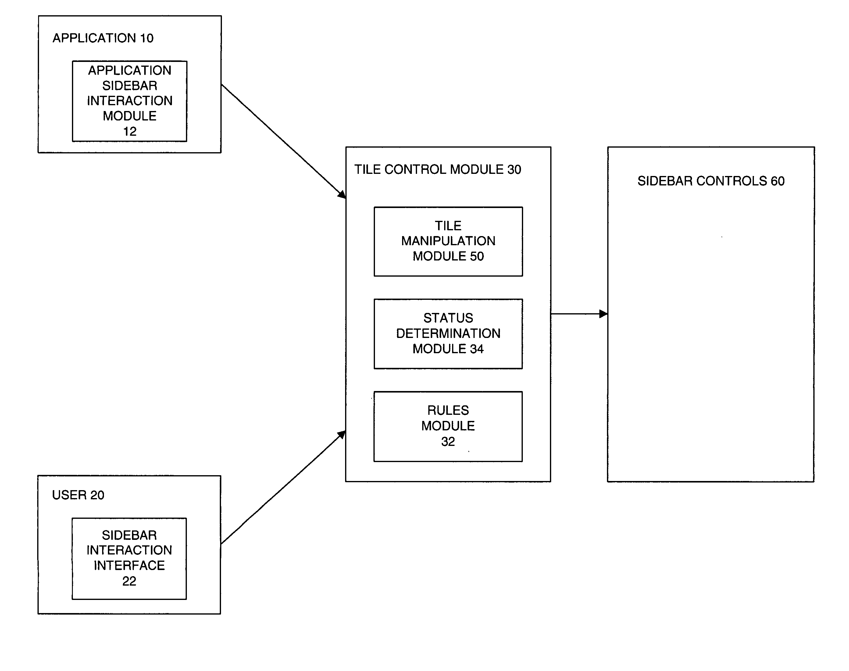 System and method for controlling manipulation of tiles within a sidebar