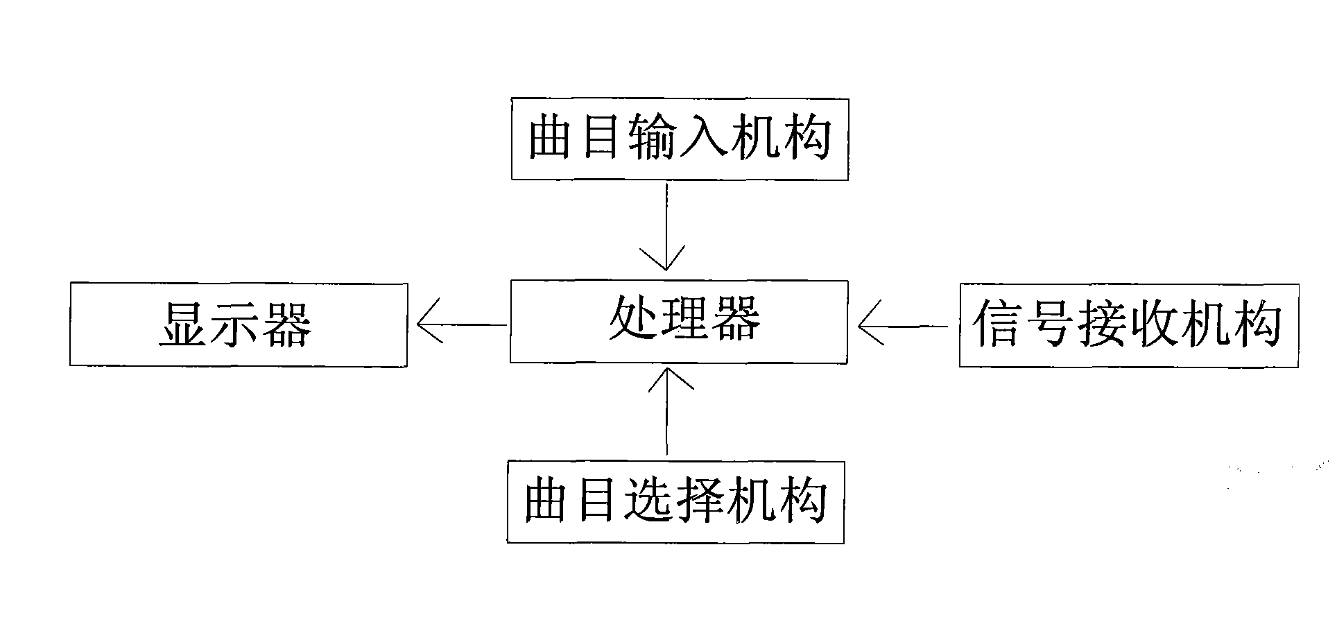 Ancillary piano-playing device and realizing method