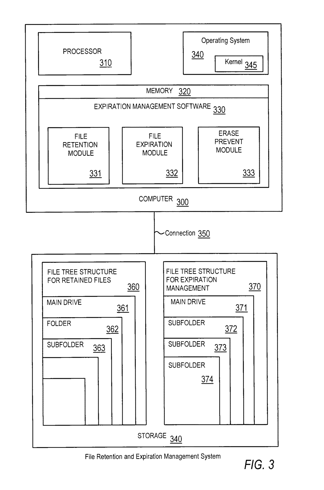 Efficient non-database file-expiration management for document retention