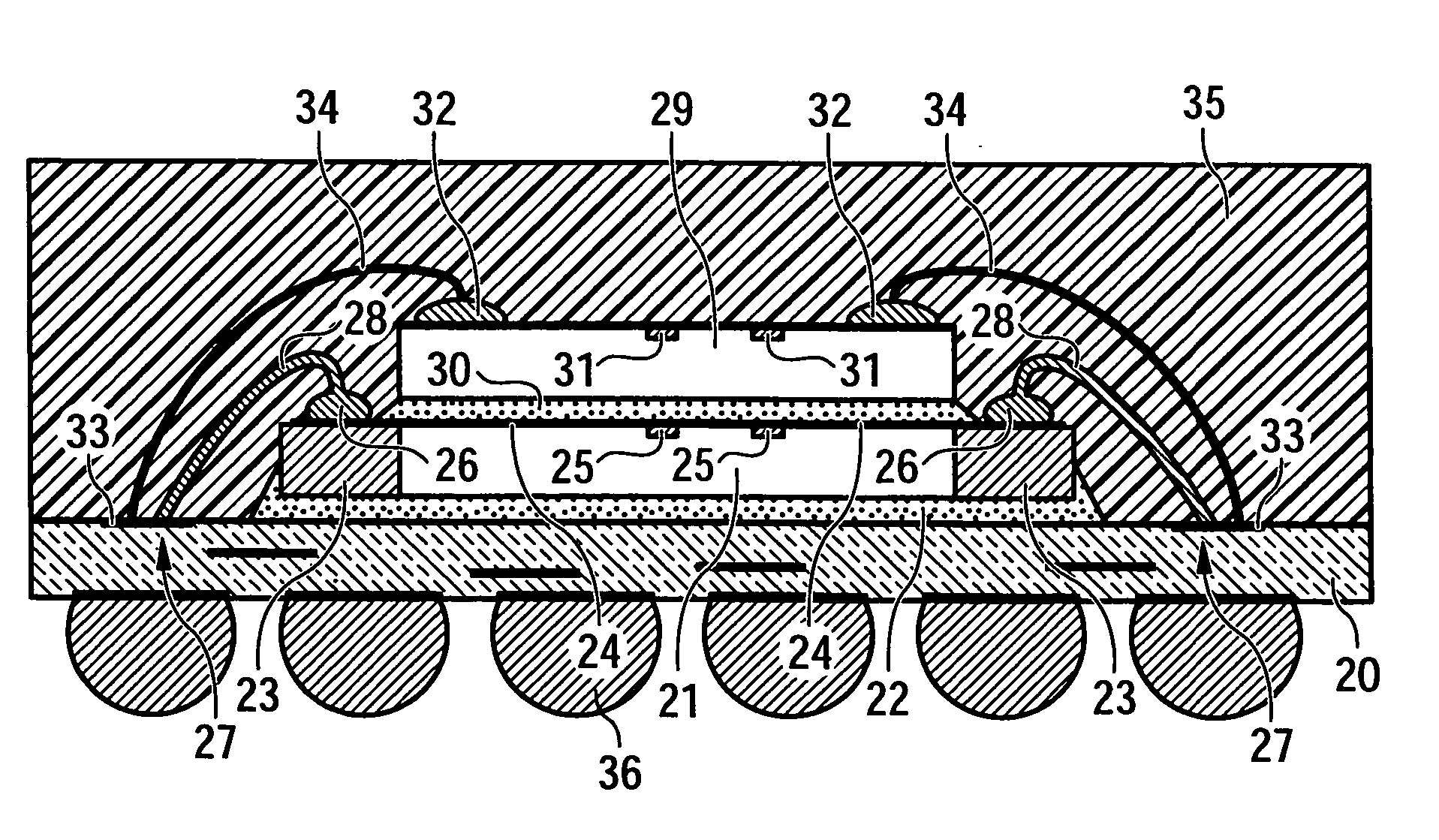 Stacked die package