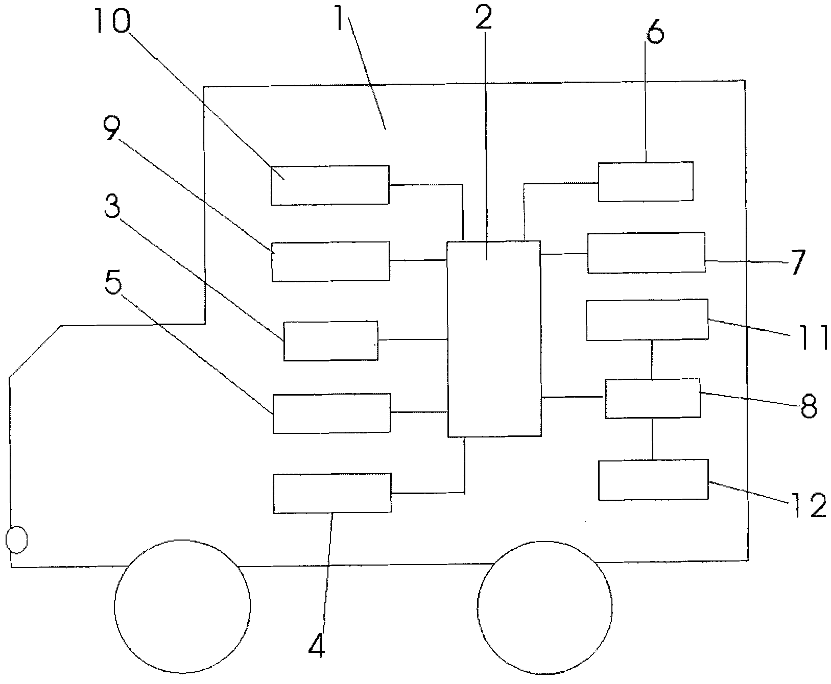 On-line monitor of tail gases of motor vehicle