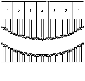 Plate multipoint divisional forming method and divisional pressing type multipoint forming device