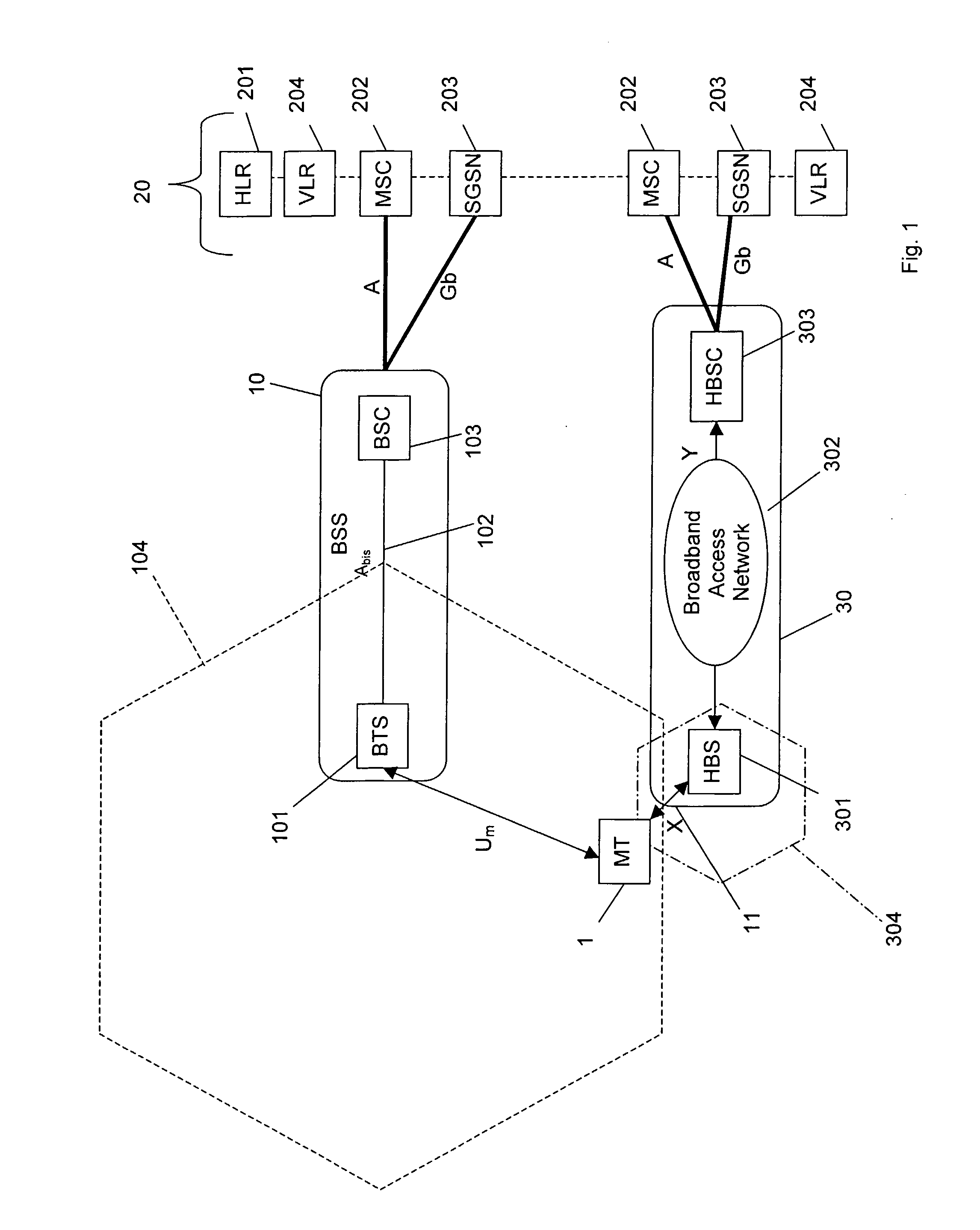 Mobile Communications With Unlicensed-Radio Access Networks