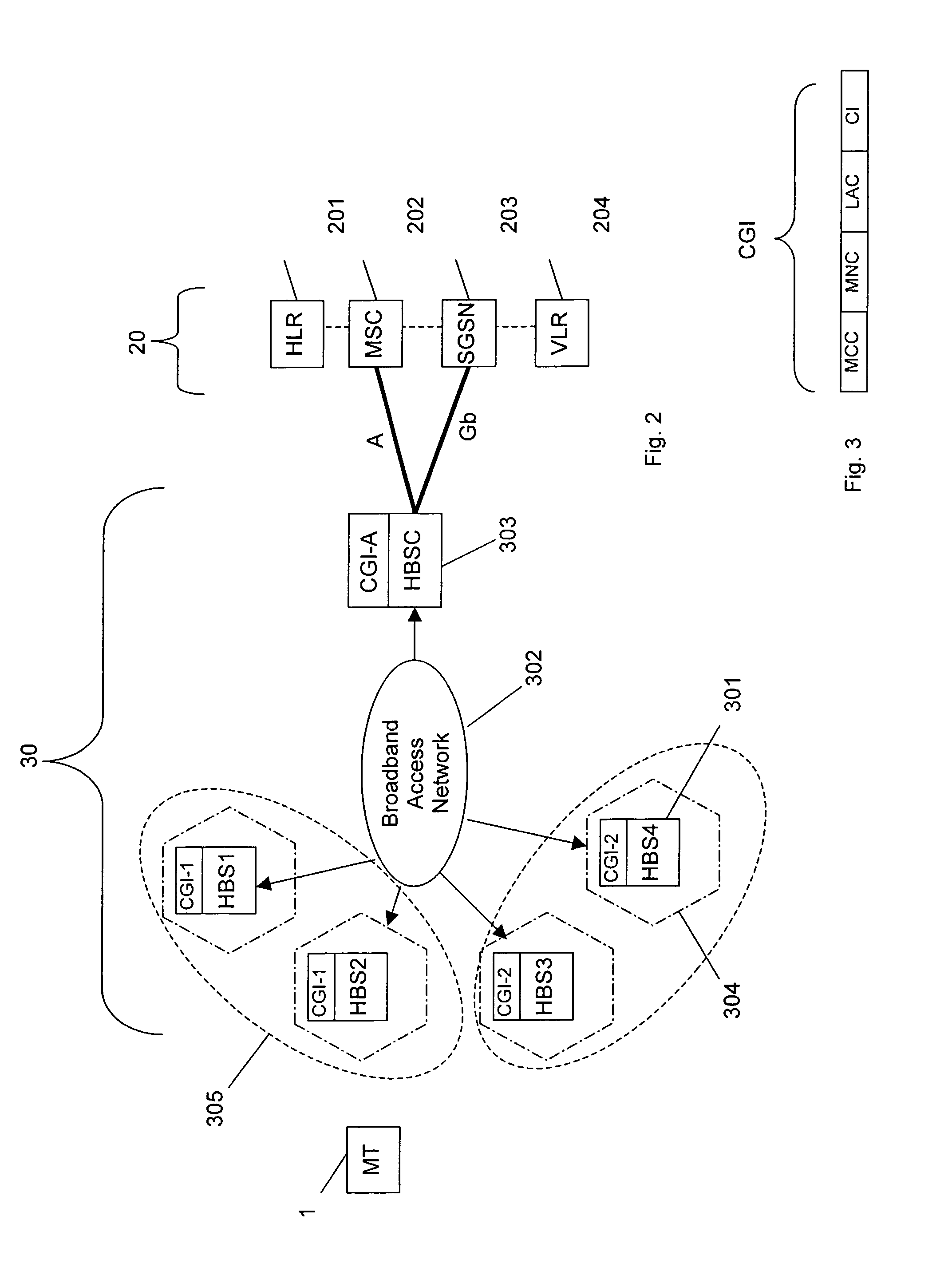 Mobile Communications With Unlicensed-Radio Access Networks