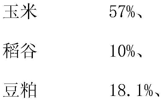 Feed for Huainan spotted-brown chickens during egg producing period