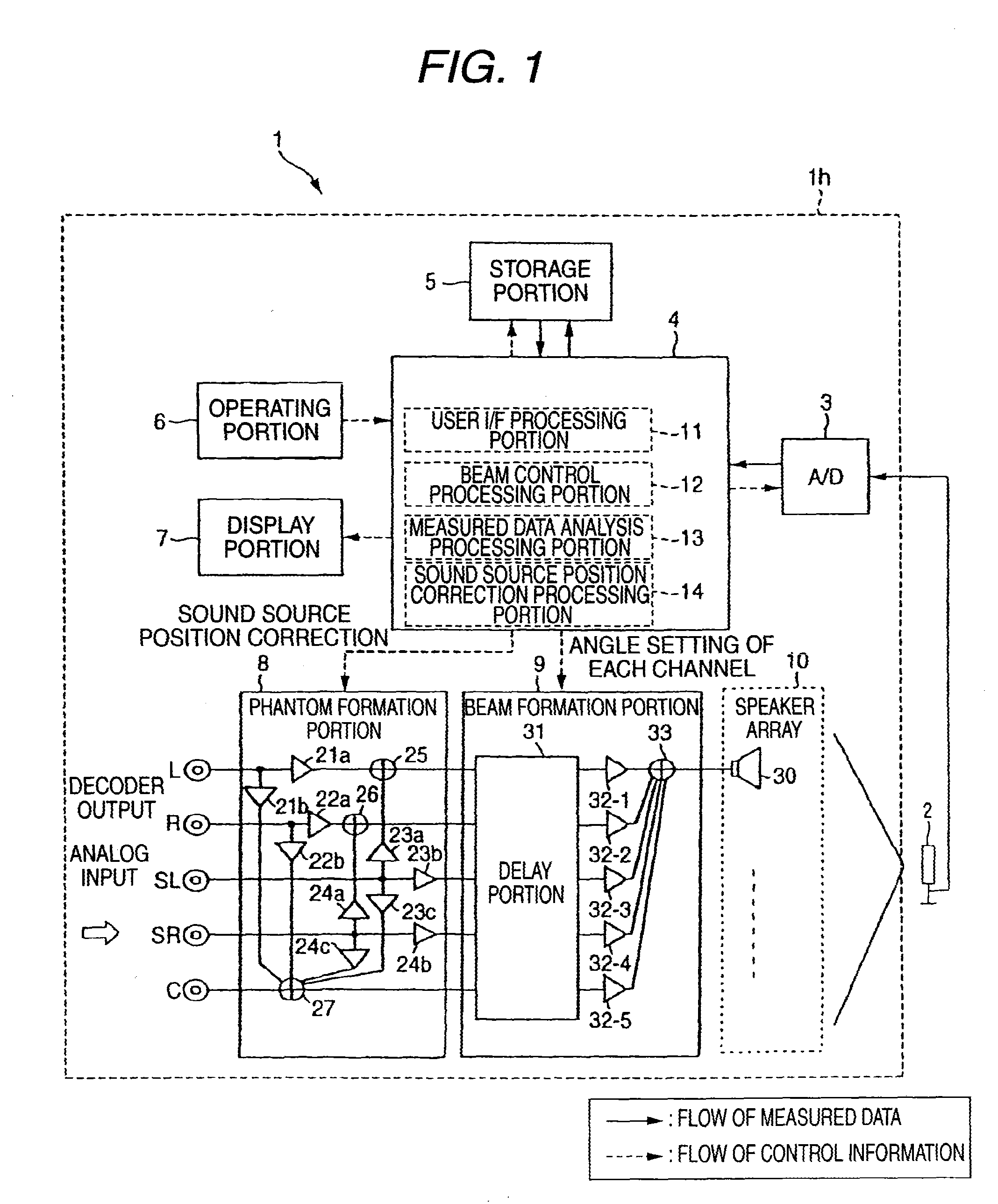 Speaker array apparatus and method for setting audio beams of speaker array appratus