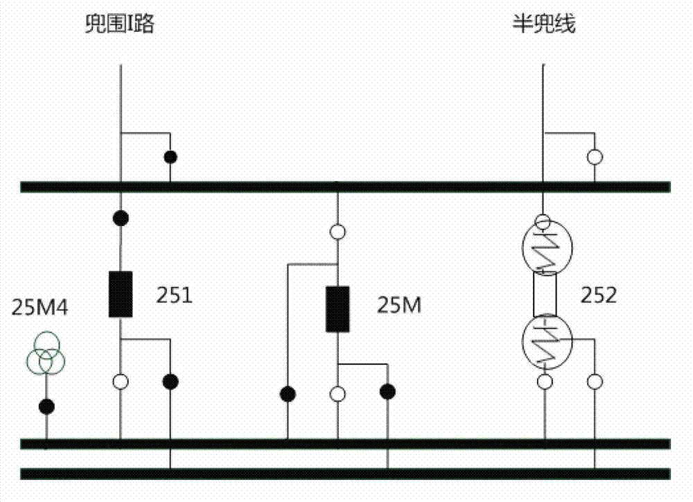 Closed-loop control method of power scheduling operation order and ground wire operation