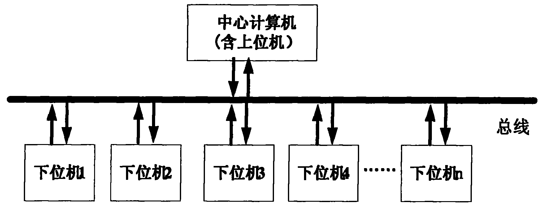 Satellite data acquisition and transmission method