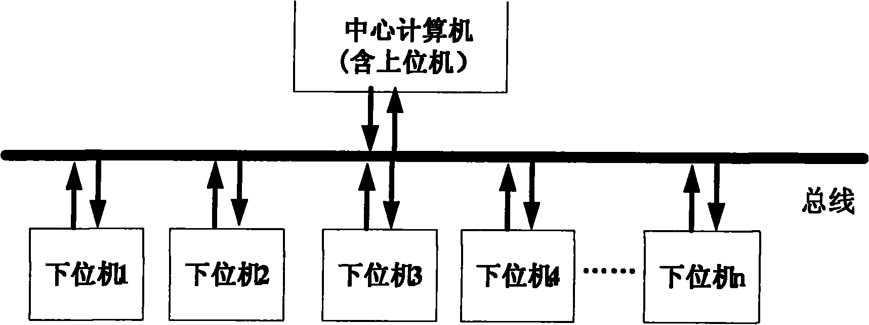 Satellite data acquisition and transmission method