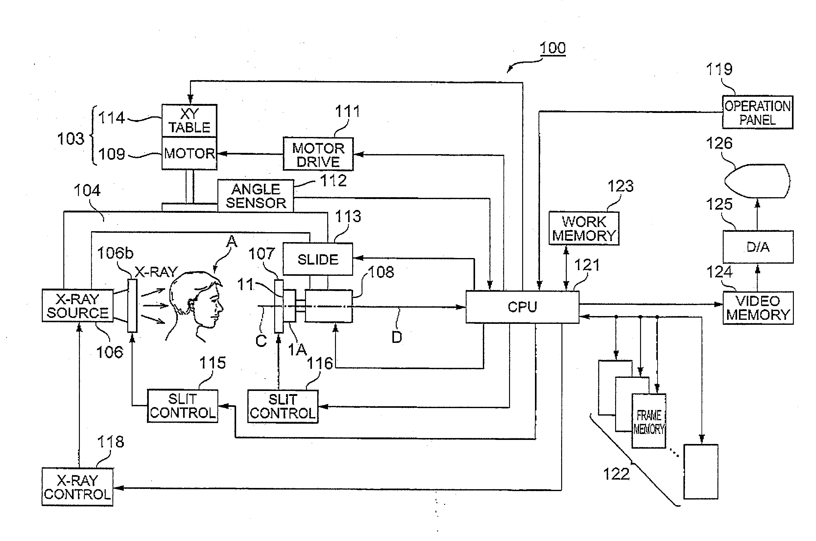 X-ray imaging system for medical use