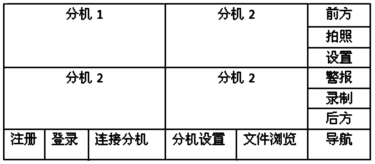 A location-based information interaction system