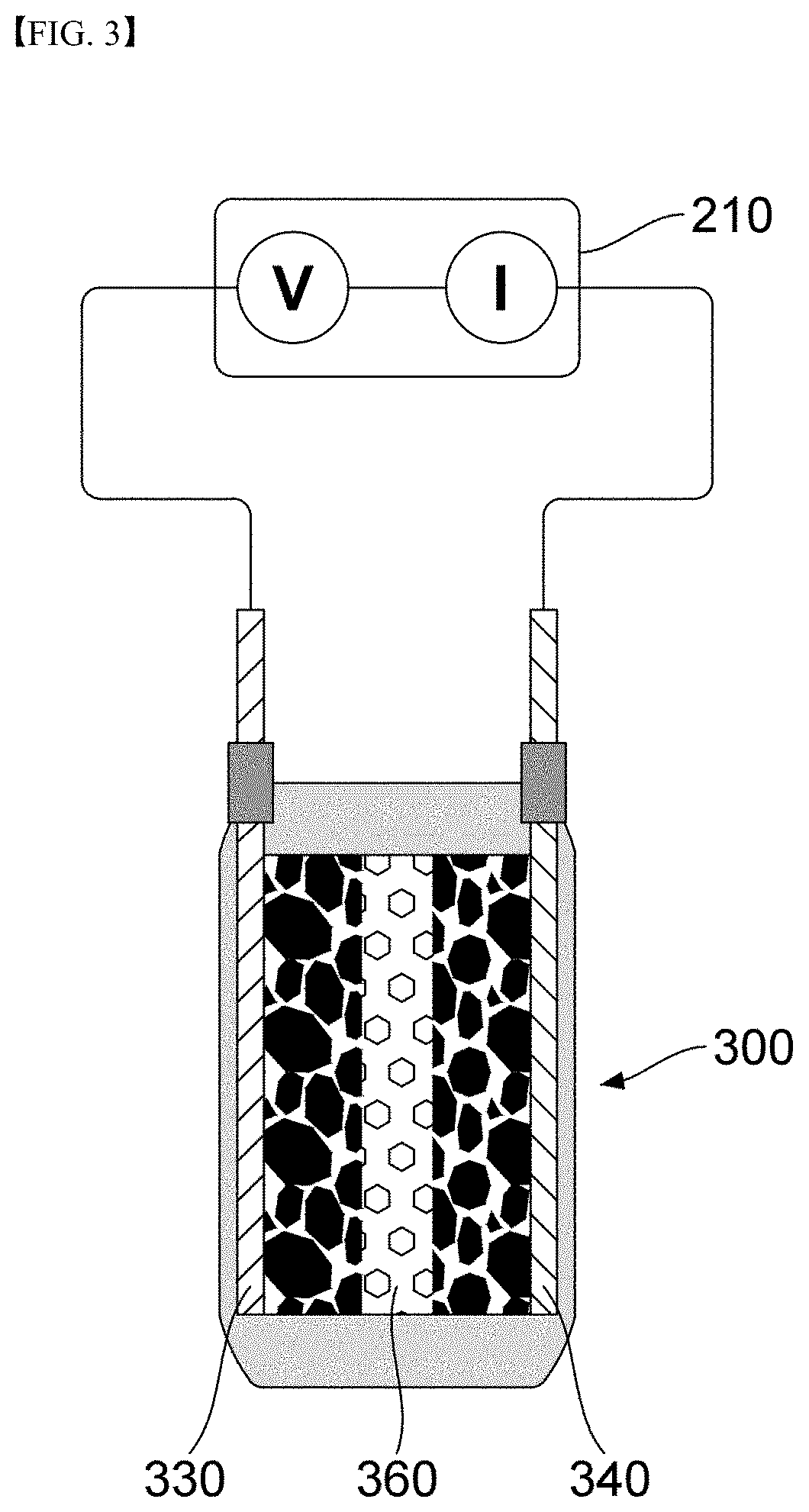 Nondestructive method for measuring active area of active material