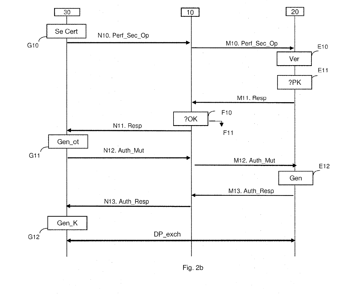 Technique for downloading a network access profile