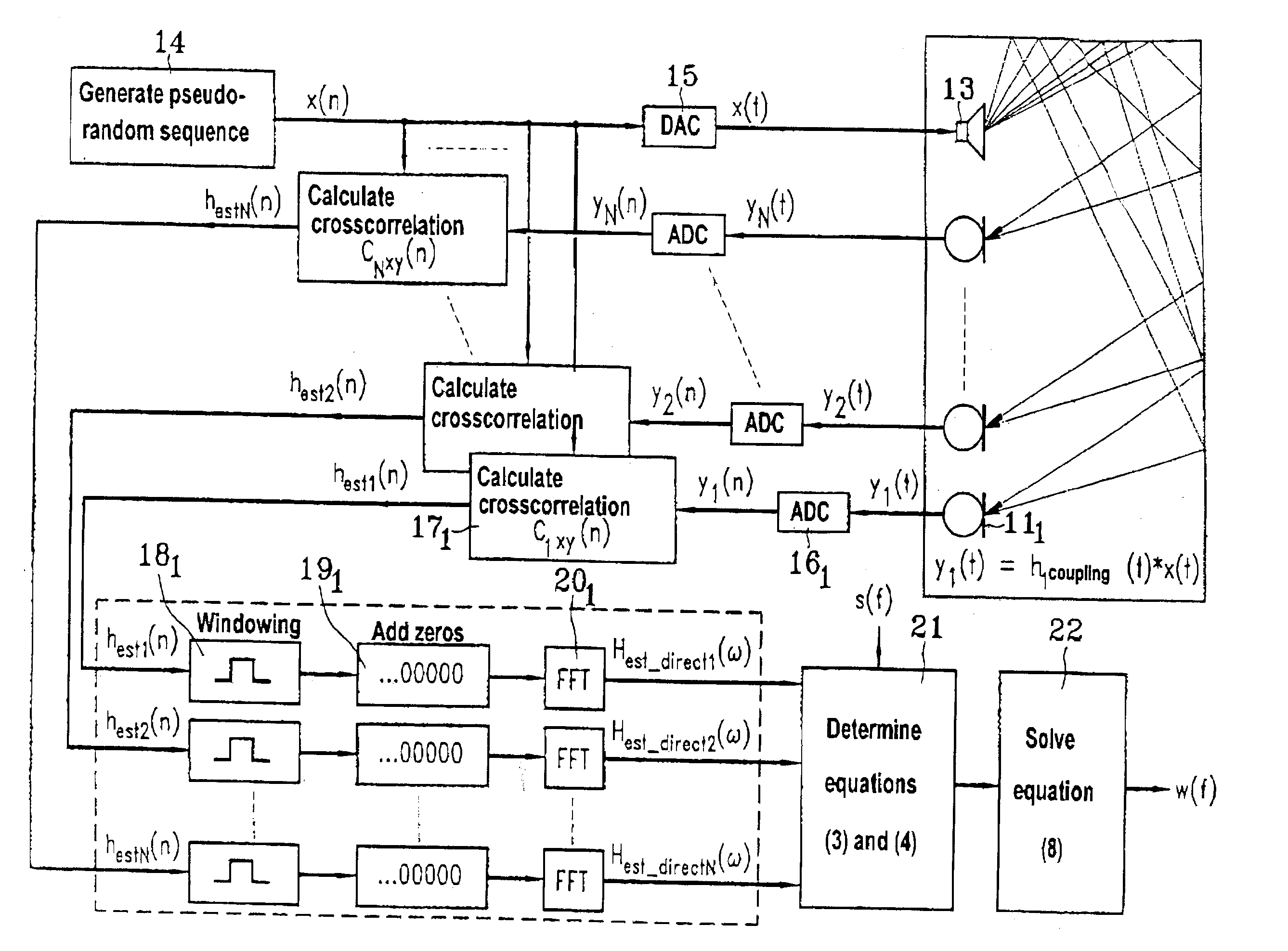 Echo attenuating method and device