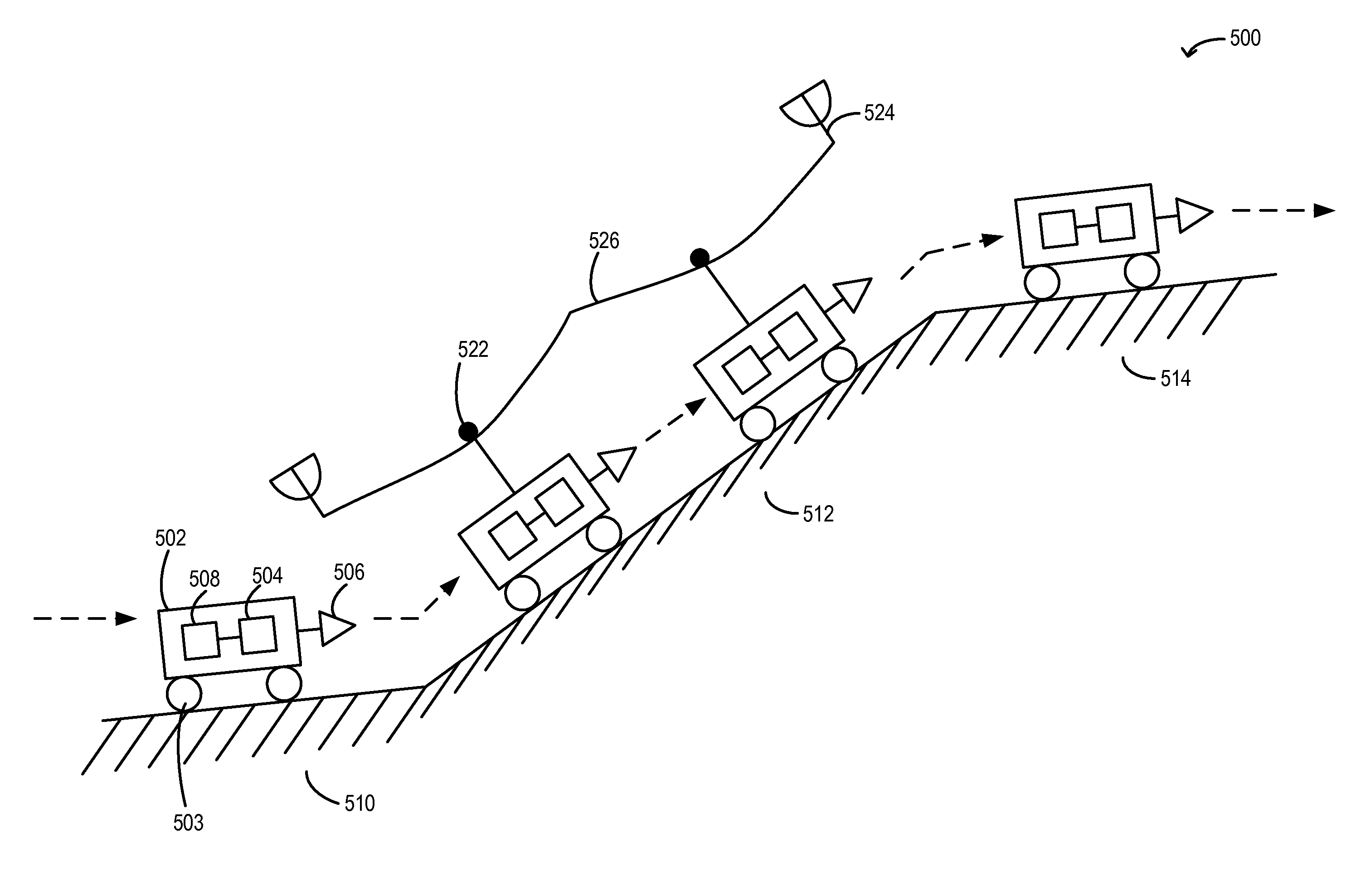 Electric drive vehicle, system and method