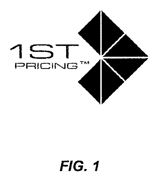 Automated pricing system