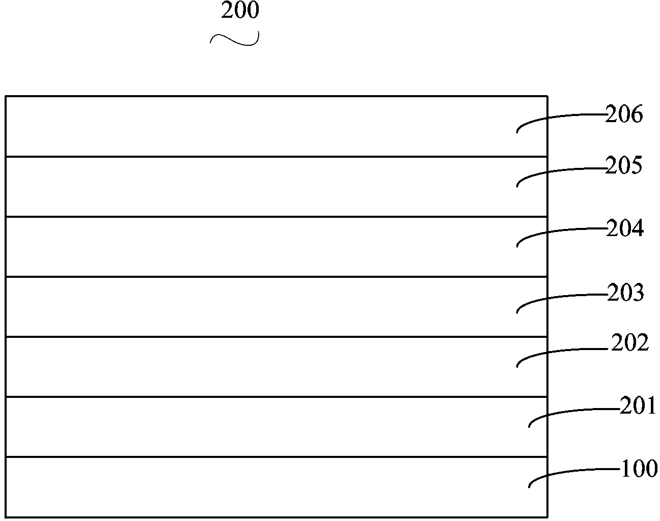 Flexible substrate and preparation method and application thereof