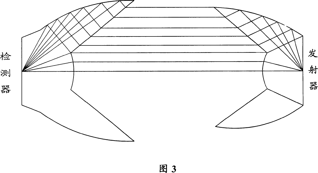 Luminous diode illuminating light source device