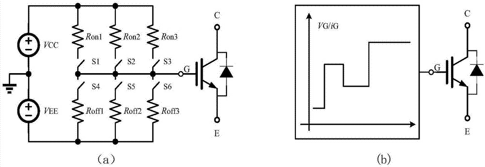 Silicon-based IGBT and silicon carbide Schottky diode hybrid grid driving system