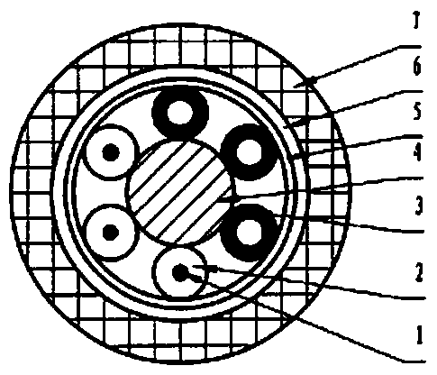 Super-strong, super-soft and high-temperature-resistant photoelectric hybrid cable as well as manufacturing method and wrapping machine thereof