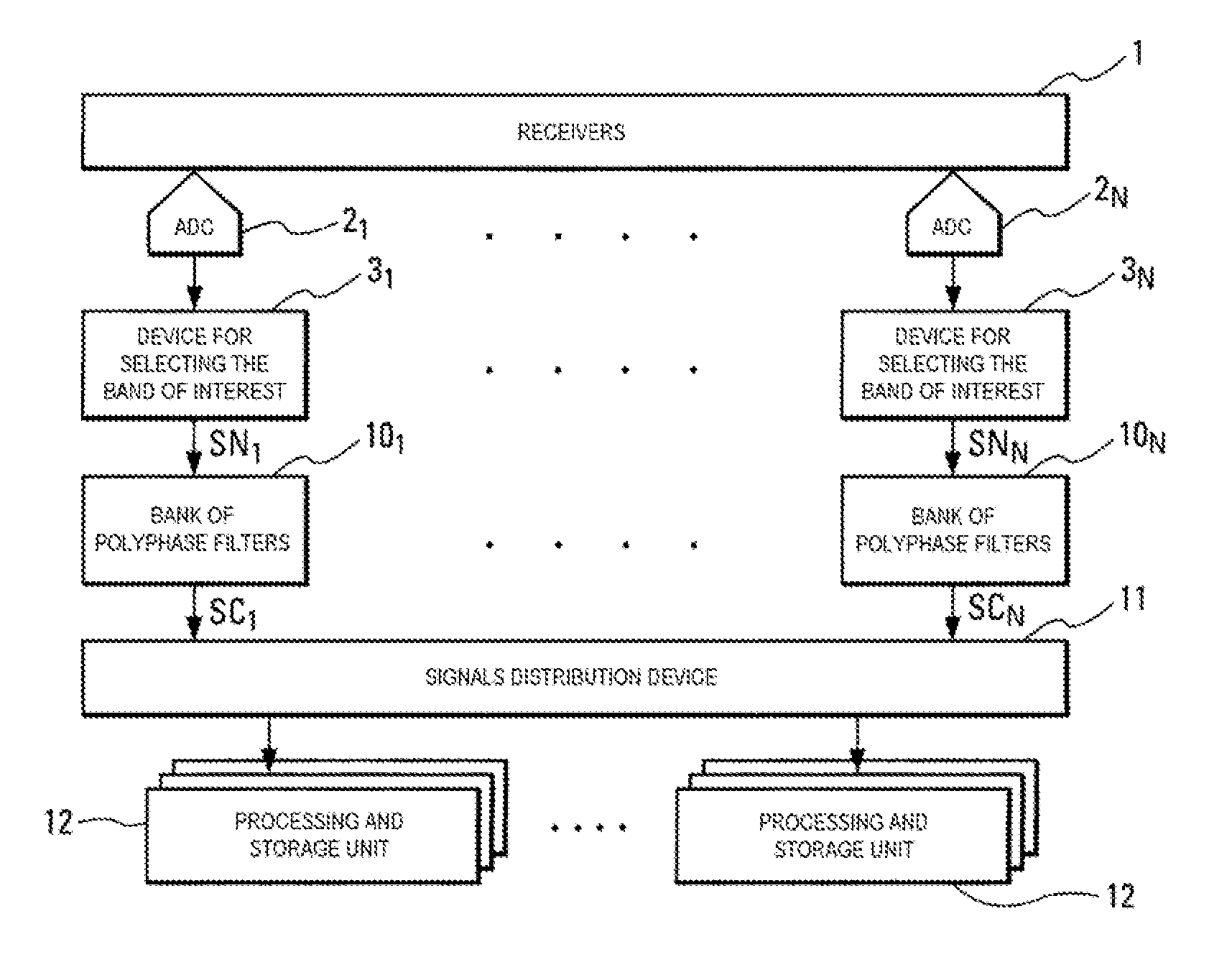 System for extraction and analysis of significant radioelectric signals