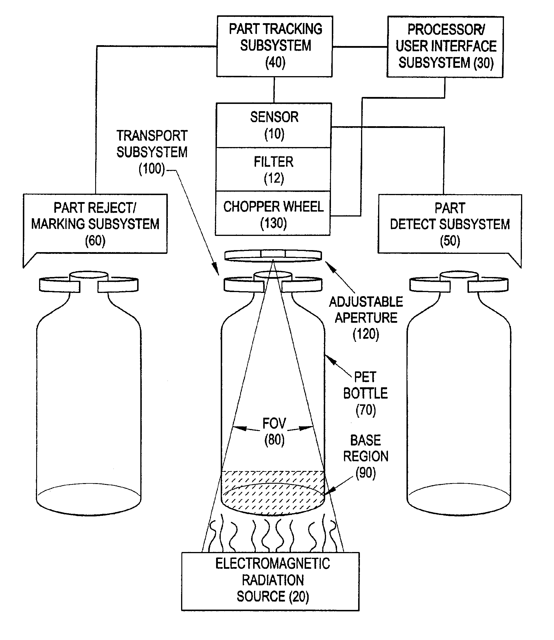 Apparatus and method for providing spatially-selective on-line mass or volume measurements of manufactured articles