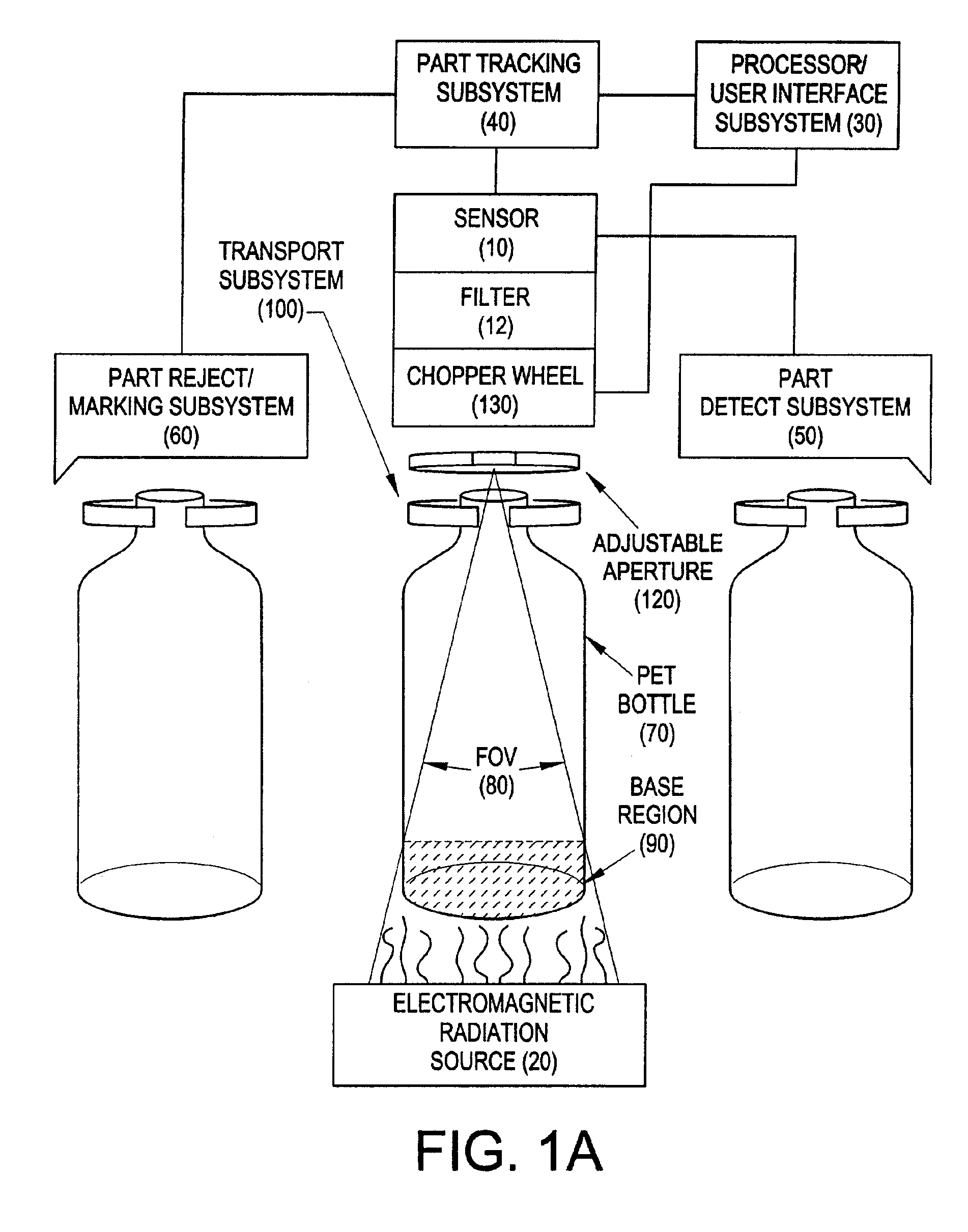 Apparatus and method for providing spatially-selective on-line mass or volume measurements of manufactured articles