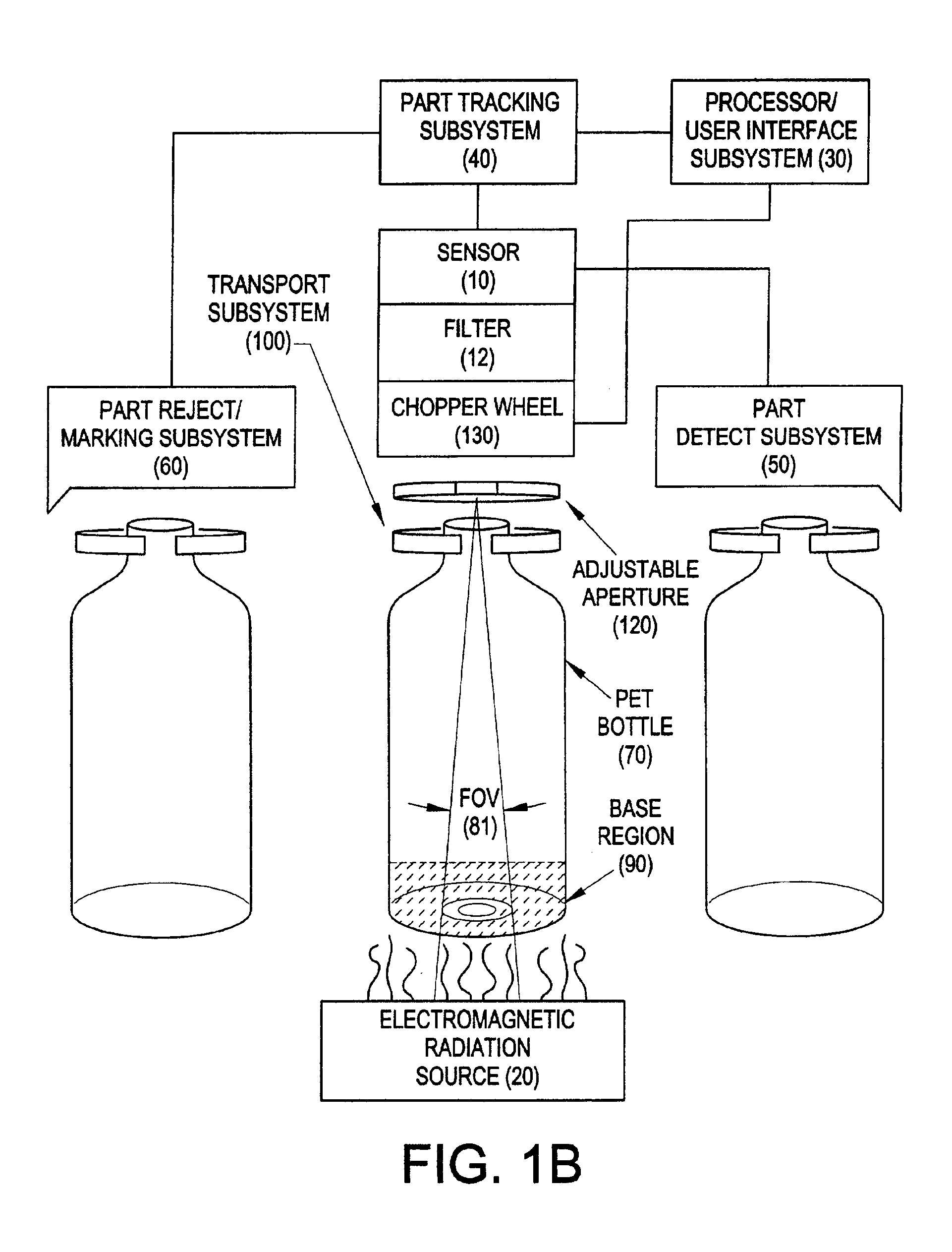 Apparatus and method for providing spatially-selective on-line mass or volume measurements of manufactured articles