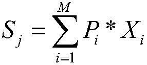 Customer service quality evaluation method and system