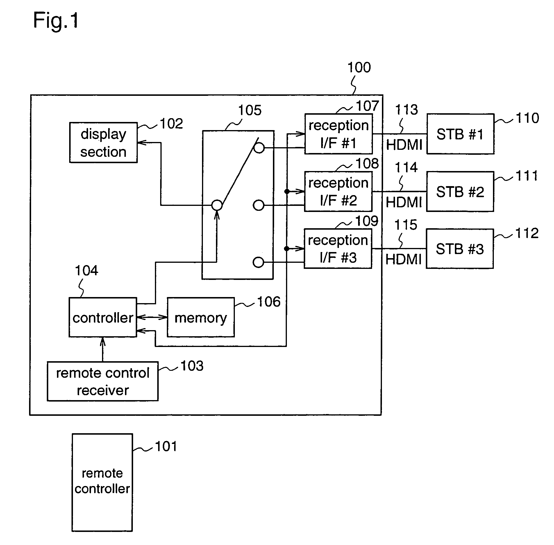 Audio visual system