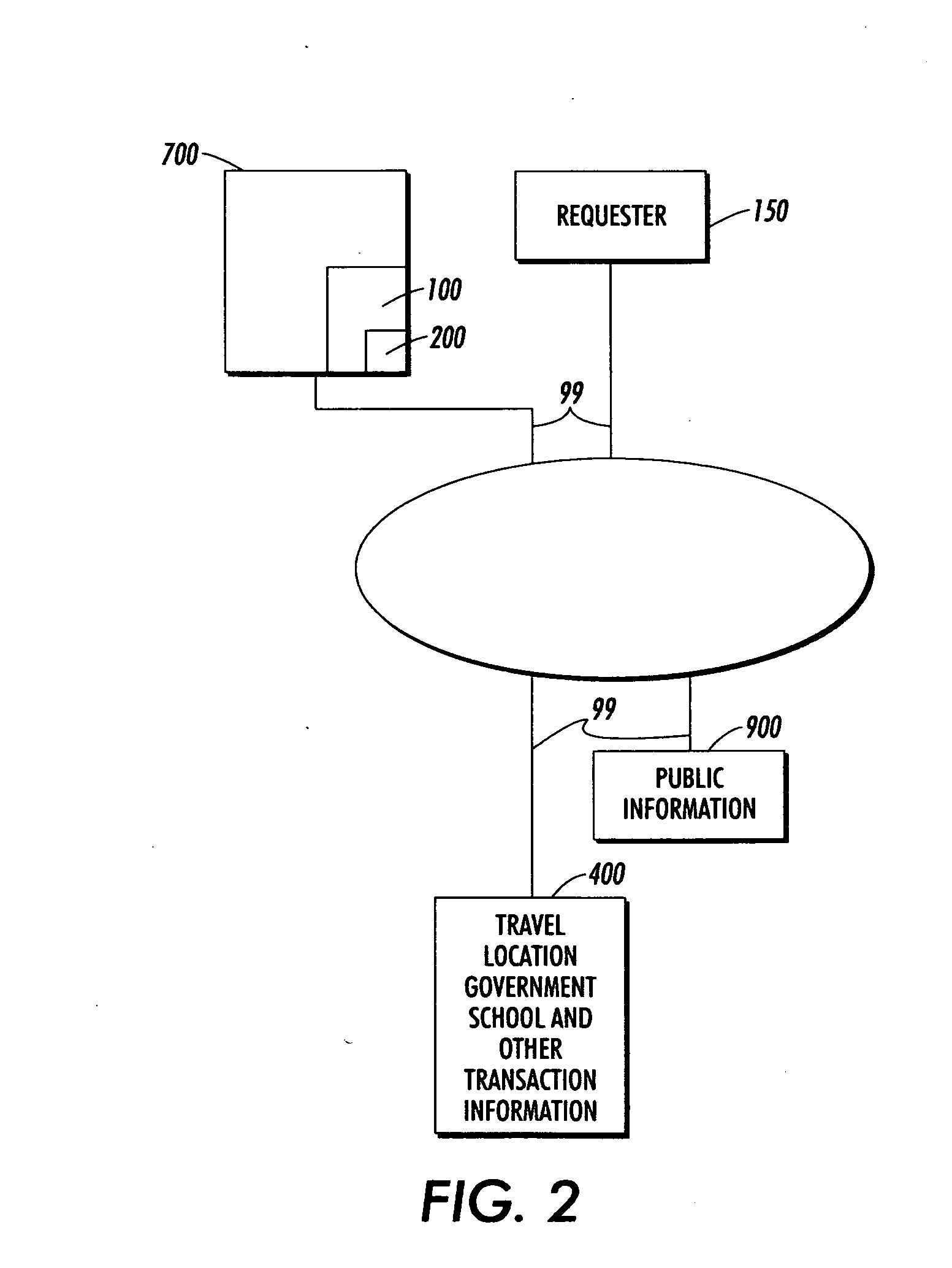 Systems and methods for protecting private information in a mobile environment