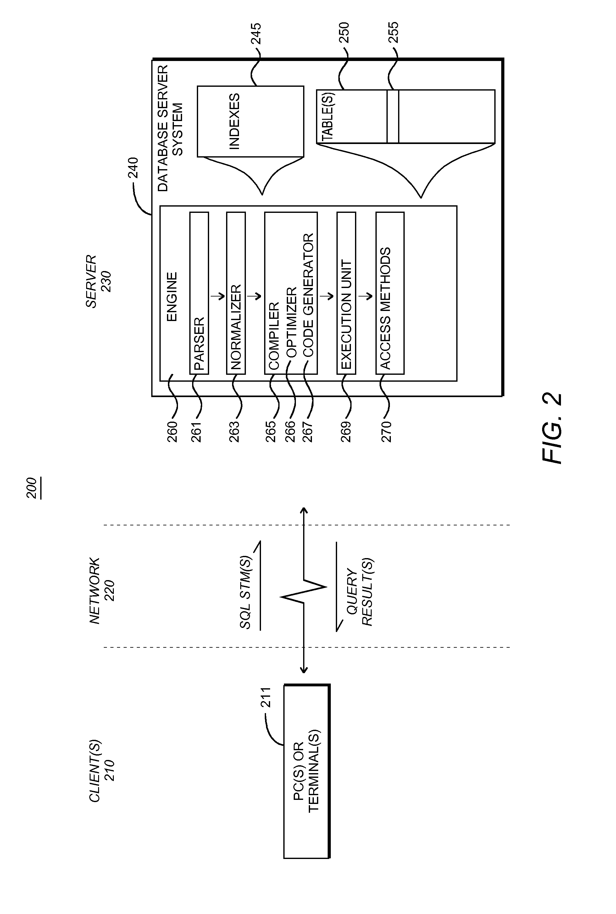 System And Methodology For Automatic Tuning Of Database Query Optimizer