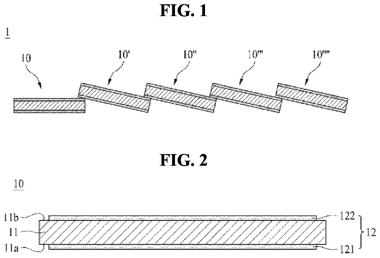 Unit cell, solar cell comprising same, and method for manufacturing solar cell