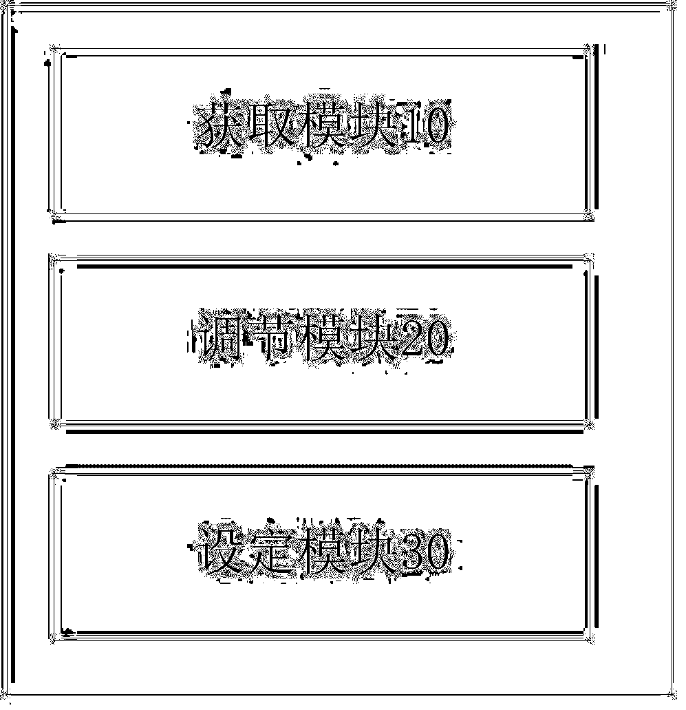 Terminal volume adjustment method, system and mobile phone