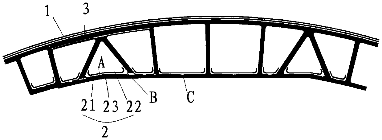 Composite material laying profile structure and forming process thereof