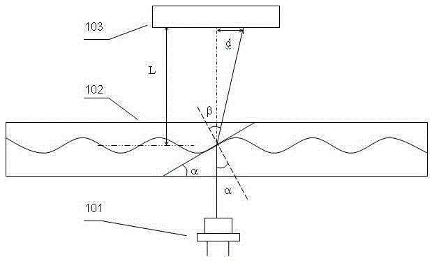 A device and method for real-time measurement of micro-amplitude liquid surface wave height