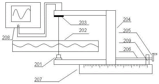 A device and method for real-time measurement of micro-amplitude liquid surface wave height