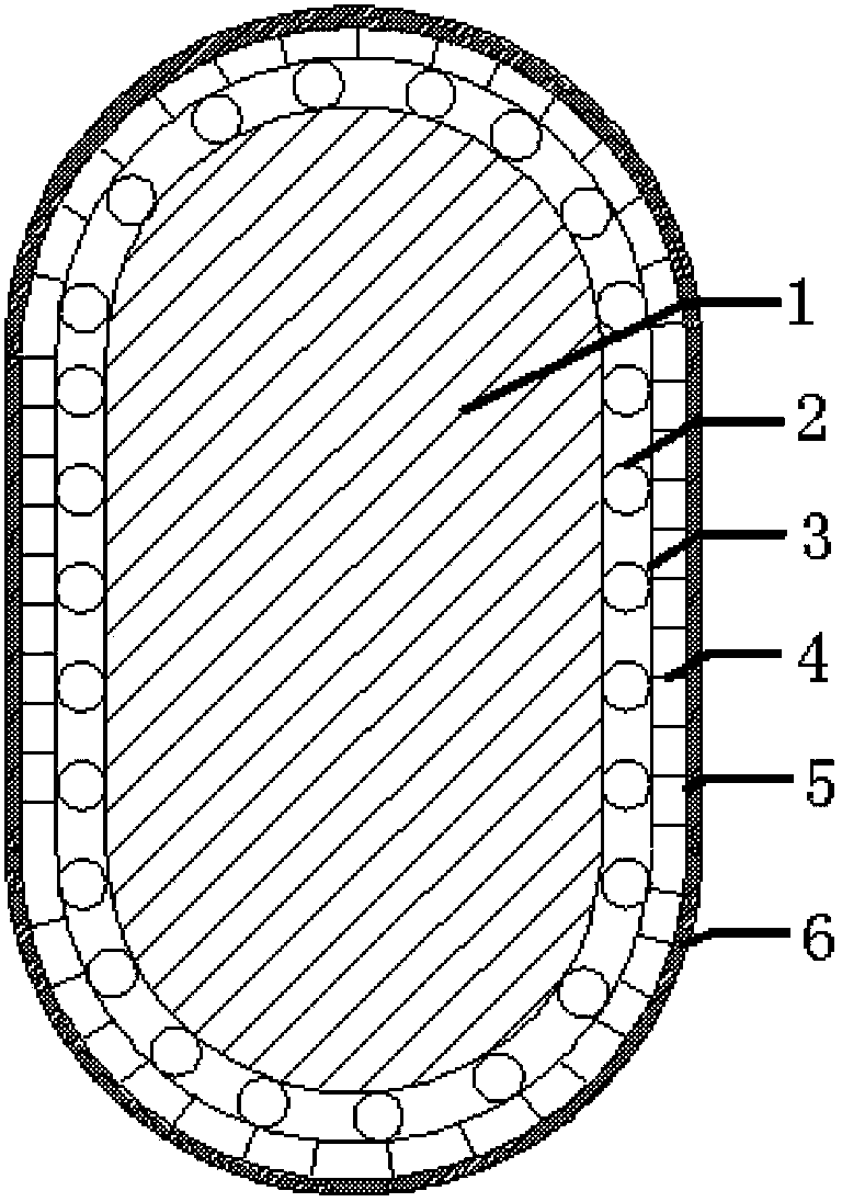 Underwater explosion and shock resistant device for bridge pier