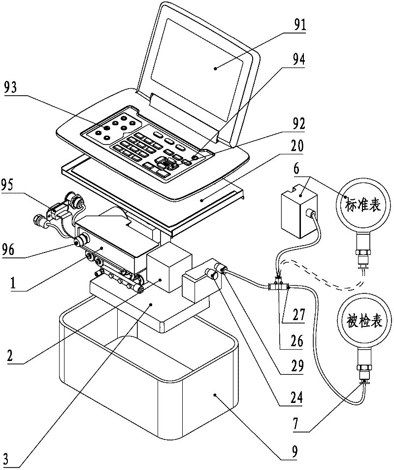 On-site full-automatic pressure and electric signal calibrator