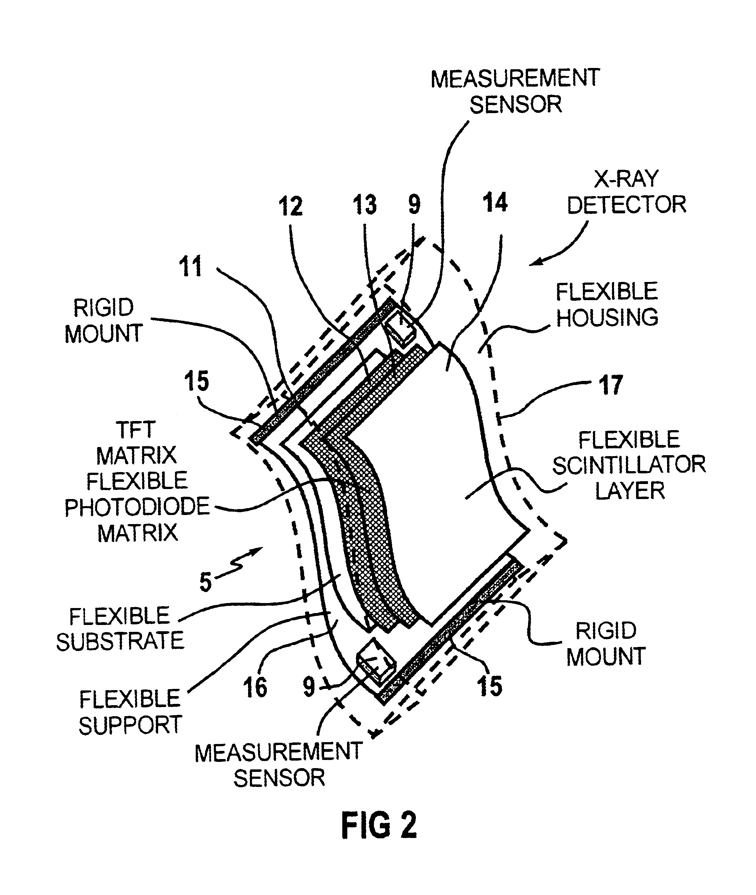 X-ray diagnostics installation with a flexible solid state X-ray detector