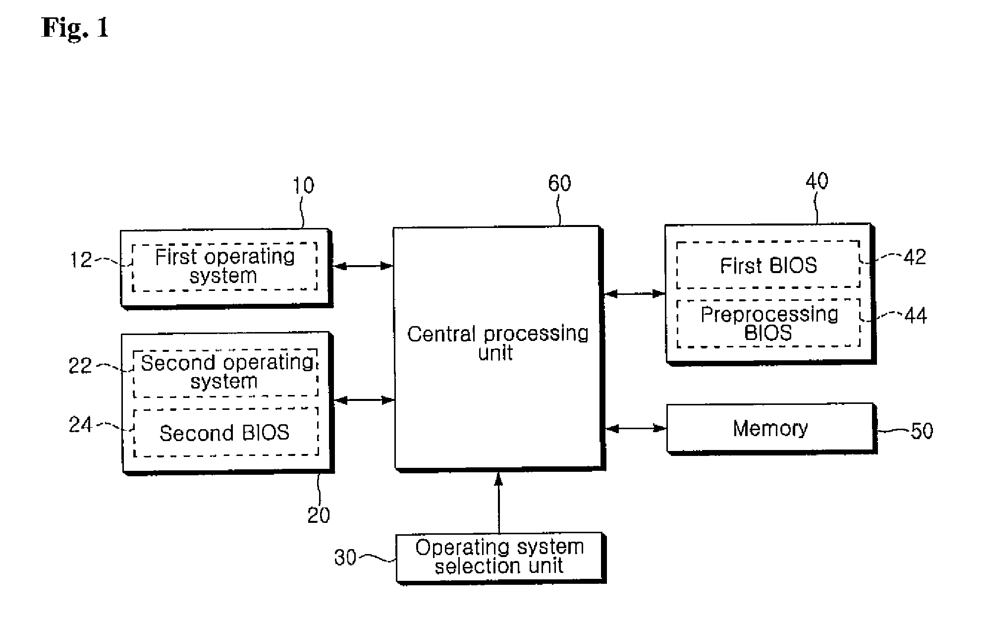 Portable apparatus supporting multiple operating systems and supporting method therefor